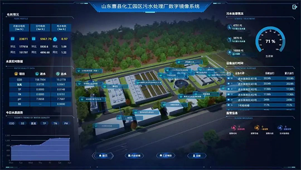 深水海納集團榮獲兩化融合管理體系AA級評定，智能水務系統開發再上新臺階